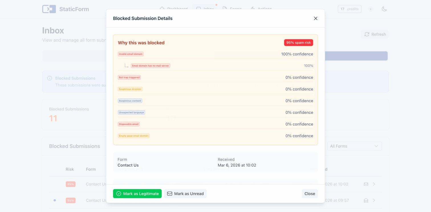 Spam blocked automatically, with full transparency